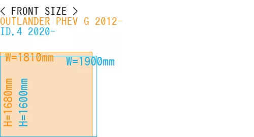#OUTLANDER PHEV G 2012- + ID.4 2020-